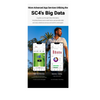 Swing Caddie SC4